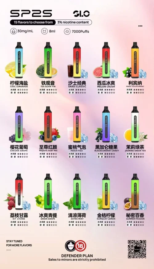 WeChat 圖片_20250630212242 SP2s  <br>一次性拋棄式<br>《 7000口 》