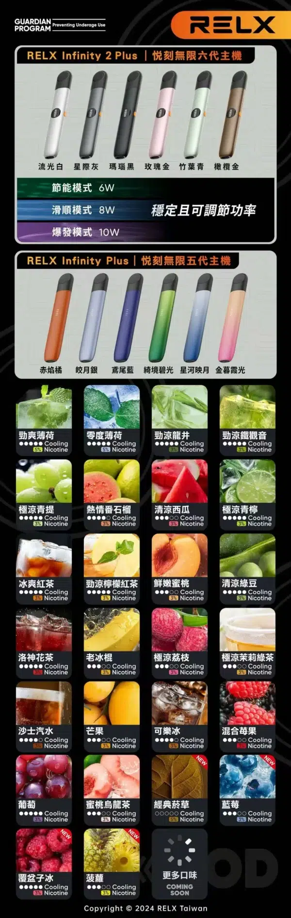 WeChat 圖片_20250610182905 RELX 悅刻六代煙彈<br>3盒送主機賣場