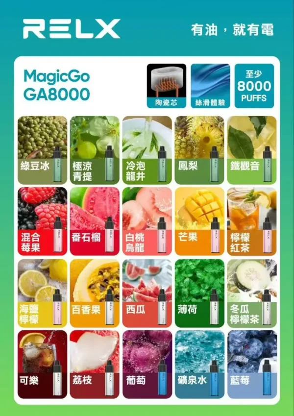 RELX 悅刻 GA8000<br>一次性拋棄式<br>《 8000口 》