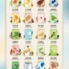 WeChat 圖片_20250610183206 ILIA 哩亞五代煙彈 <br>4盒送主機賣場